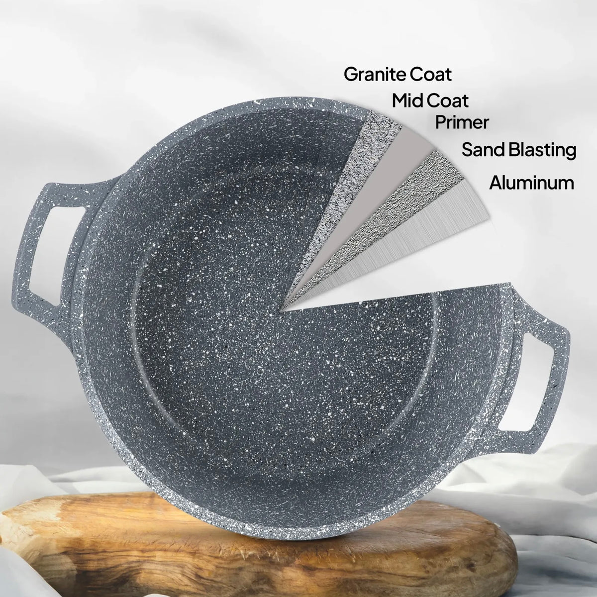 Premium Life Smile Granite Feast Pots (32cm, 36cm, 40cm) – Non-Stick Heavy-Duty Cookware in Blue