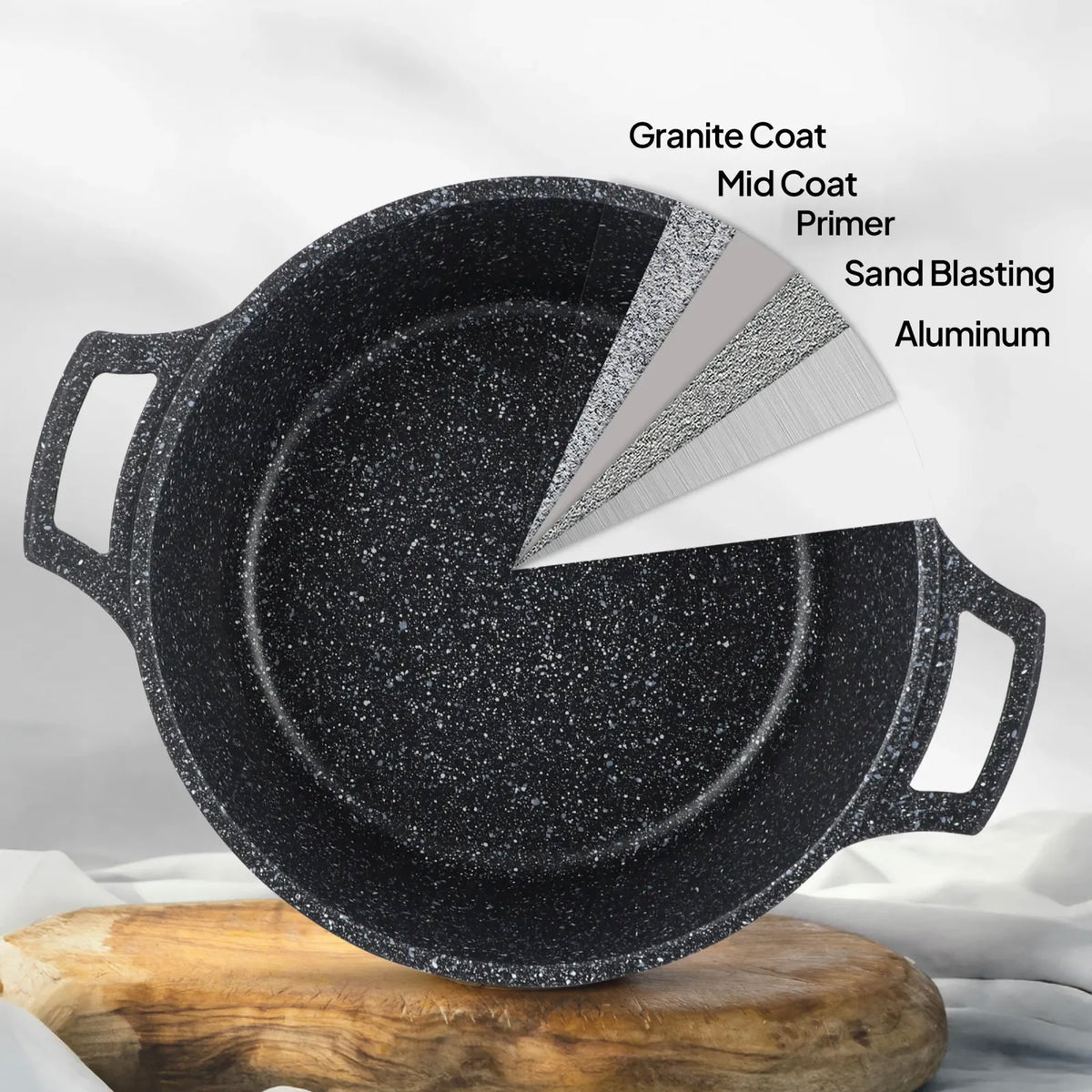 Premium Life Smile Granite Feast Pots (32cm, 36cm, 40cm) – Non-Stick Heavy-Duty Cookware