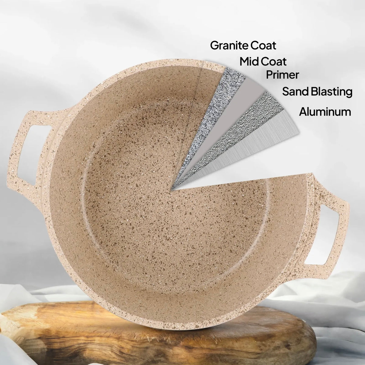 Premium Life Smile Granite Feast Pots (32cm, 36cm, 40cm) – Non-Stick Heavy-Duty Cookware in Beige